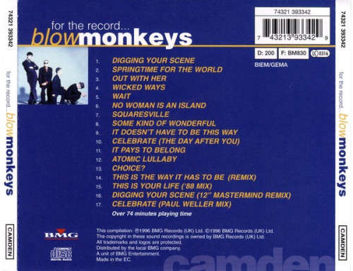 Blow Monkeys - For the Record... CD Import (Best of)