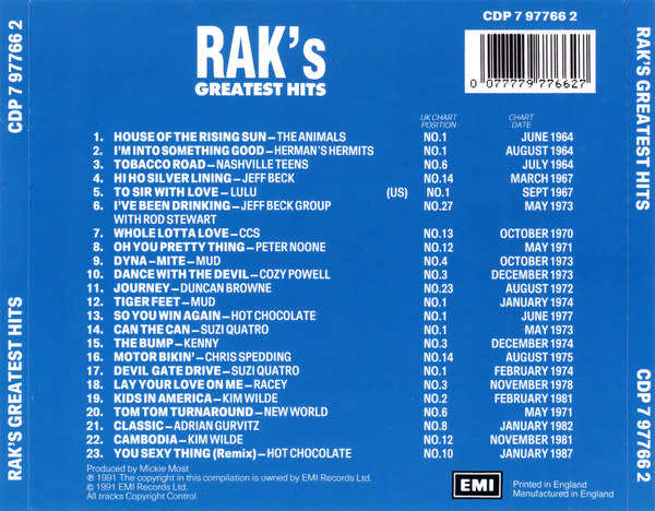 Various - RAK`s Greatest Hits CD Import