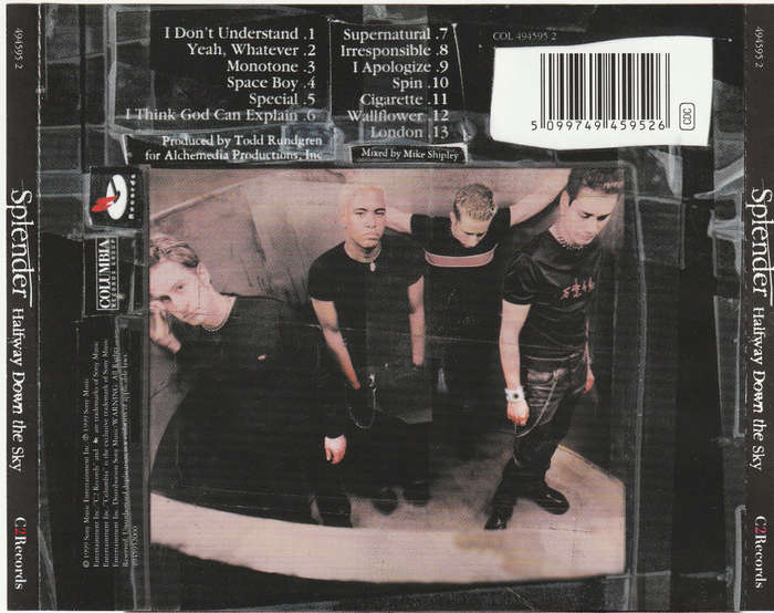 Splender - Halfway Down the Sky CD Import