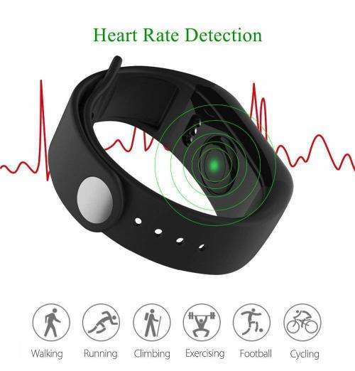 WEARFIT HEALTH TRACKER