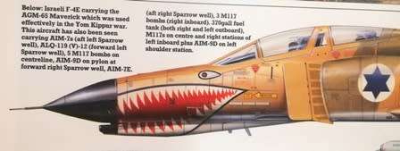Aviation Fact File. Modern Fighting Aircraft: F-4 Phantom II. Vintage Large hardcover book. 1984.