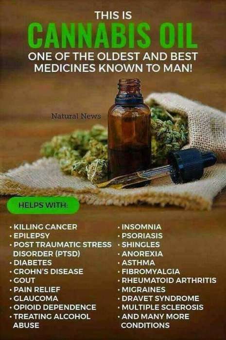 Medical Grade Cannabis oil drops 30ml cbd  3000mg "FREE SHIPPING"