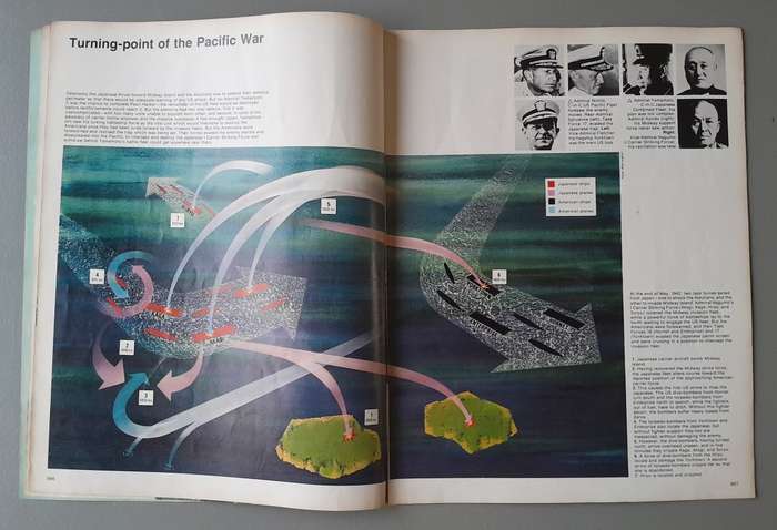 Vintage Purnell's "History Of The Second World War".  Showdown At Midway.