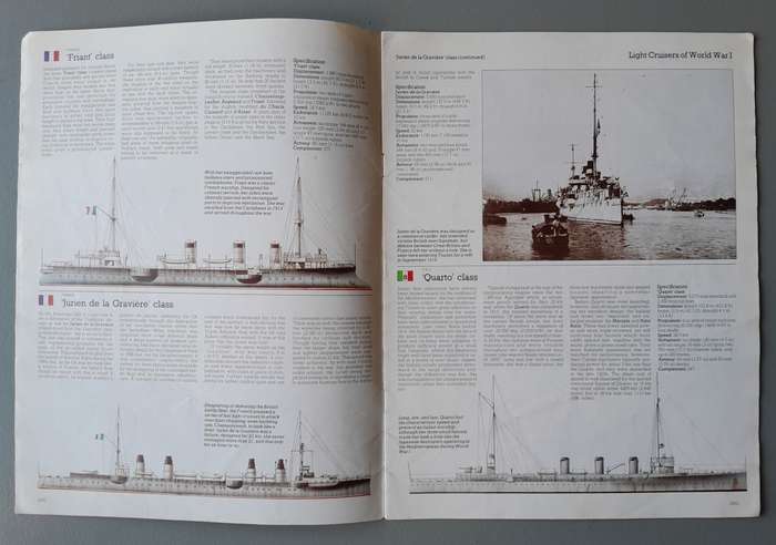 Vintage "War Machine" Number 135.  Light Cruisers of WW1.