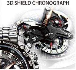 CASIO Edifice 3D SHIELD * Face design in the image of the F1 circuit * EF-550D-1AV
