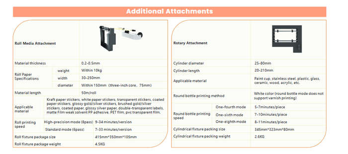 UV Printer A3 Max
