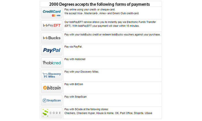 bitcoin paypal snapscan