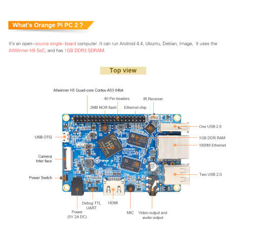 Orange Pi PC 2 + Transparent ABS Case+ Power Supply