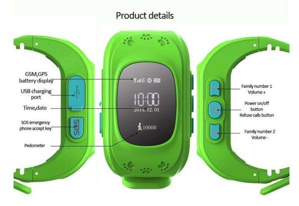 Kids GPS Tracker Smart Watch and Phone- ***Brand new *** OLED Screens