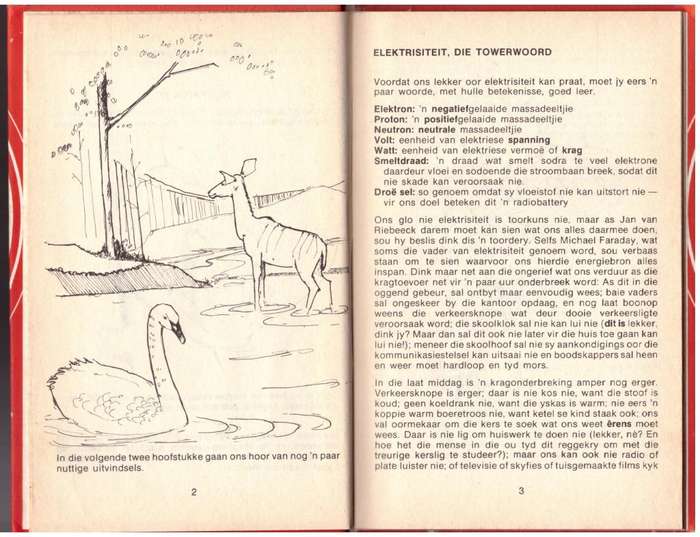 Die Wêreld om ons: Wetenskapreeks, Deel 2 -- S. Lukmaar
