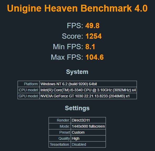 ASUS NVIDIA GeForce GT 1030