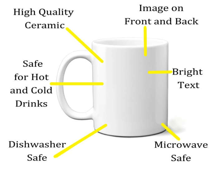 Personalized mugs