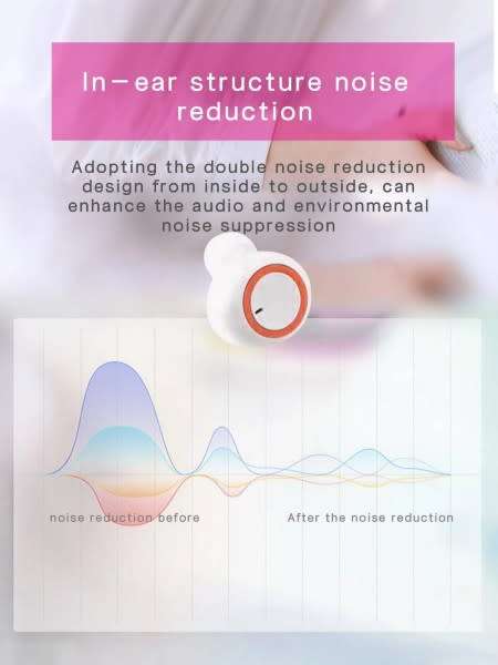 Super Cool  Y50 TWS Wireless Noise Cancelling & Waterproof Bluetooth Earphones ( V5.0)