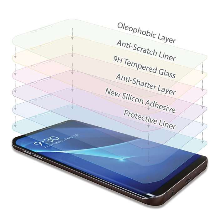4D Samsung S8 Full Cover 3D Curved Edge to Edge Tempered Glass Screen Protector (Clear & Black)
