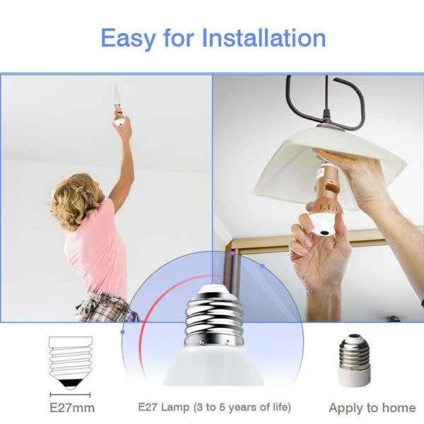 Fisheye E27 Bulb Panaromic Wifi Camera