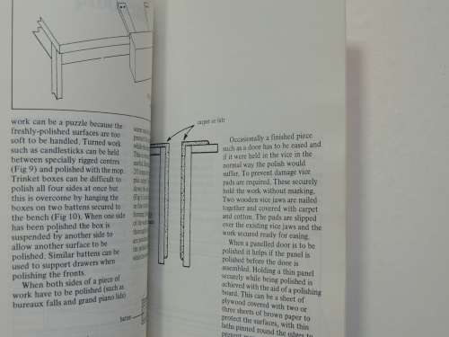 Woodworker Manual Of Finishing And Polishing 2nd Edition - Charles D. Cliffe