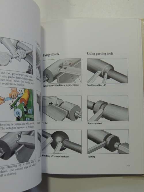 How to Work Your Wood? - A Practicl Guide to WoodKity Publishing