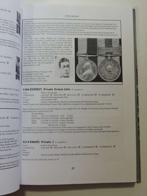 Forgotten Heroes - The Charge Of The 21st Lancers at Omdurman  - Roy Dutton   SCARCE!