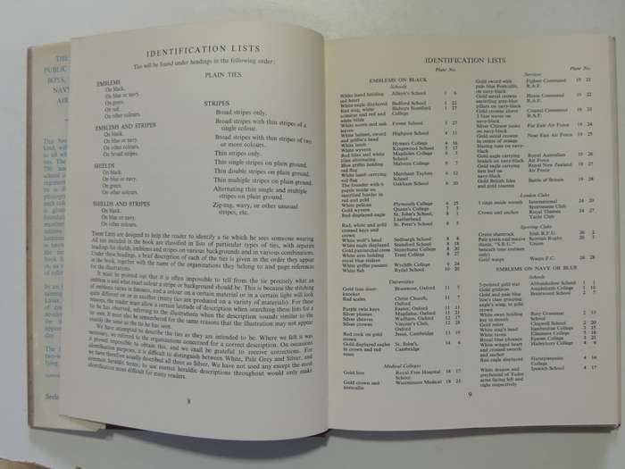 The Book of TIES