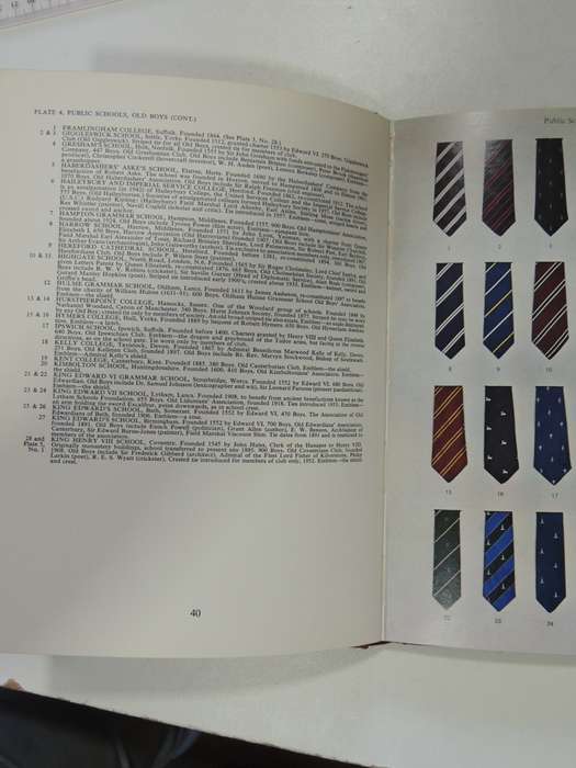 The Book of TIES