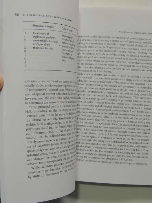 The Semiotics of Theatre & Drama - Keir Elam