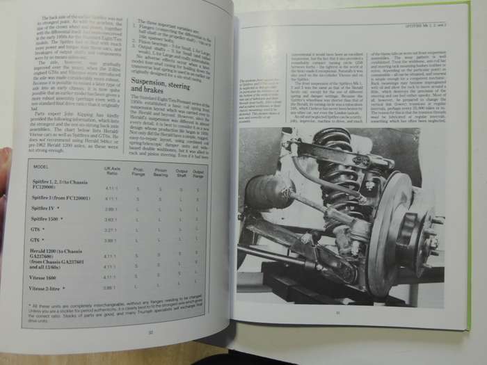 Classic And Sportscar - Triumph Spitfire And GT6 File  Graham Robson