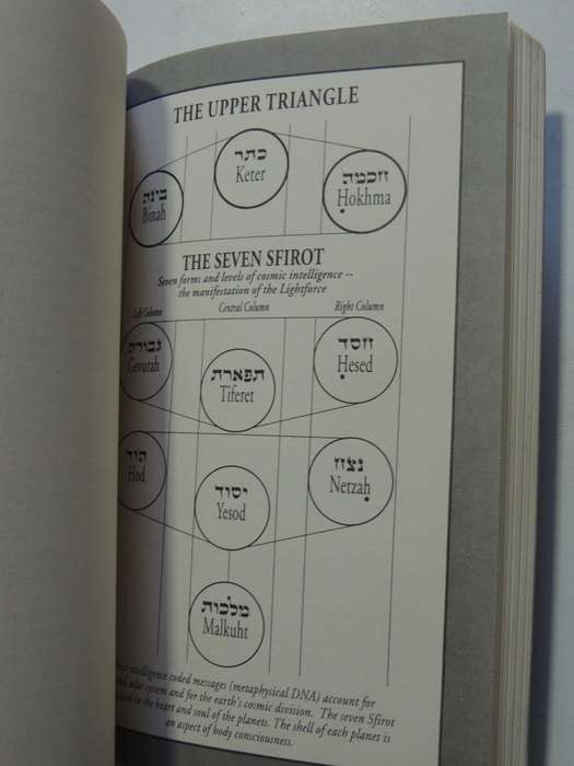 To The Power Of One  - Rabbi Philip S. Berg