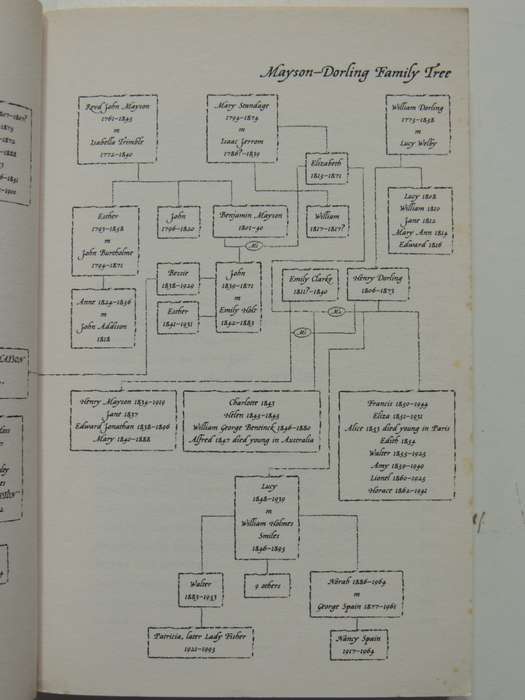 The Short Life & Long Times Of Mrs Beeton - Kathryn Hughes