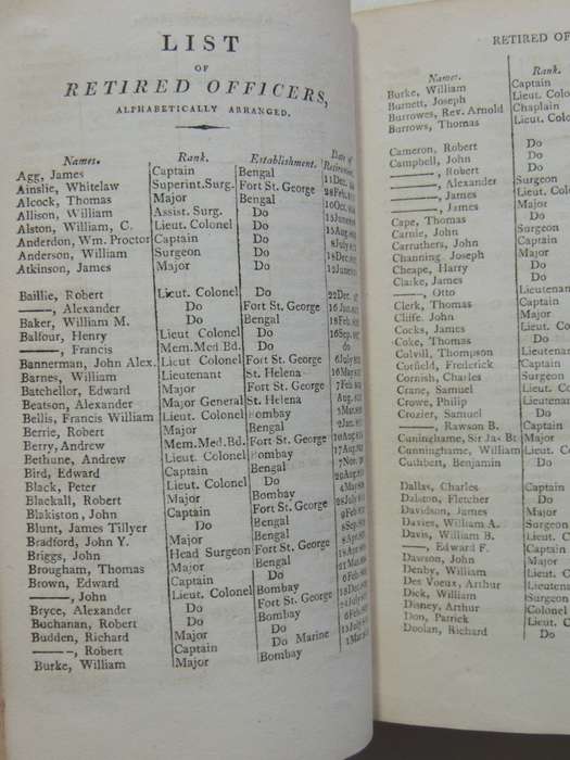 The East-India Register and Directory  for 1816 - A.W. Mason, J.S. Kingston & Geo. Owen