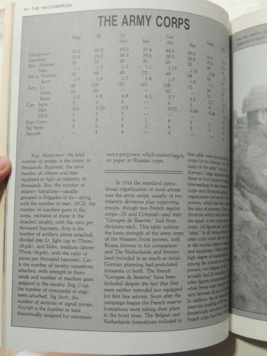 The Great Military Campaigns Of History - The 1914 Campaign August - October, 1914  Daniel David