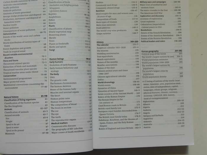 The New Penguin Fact Finder - Ed David Crystl  2003