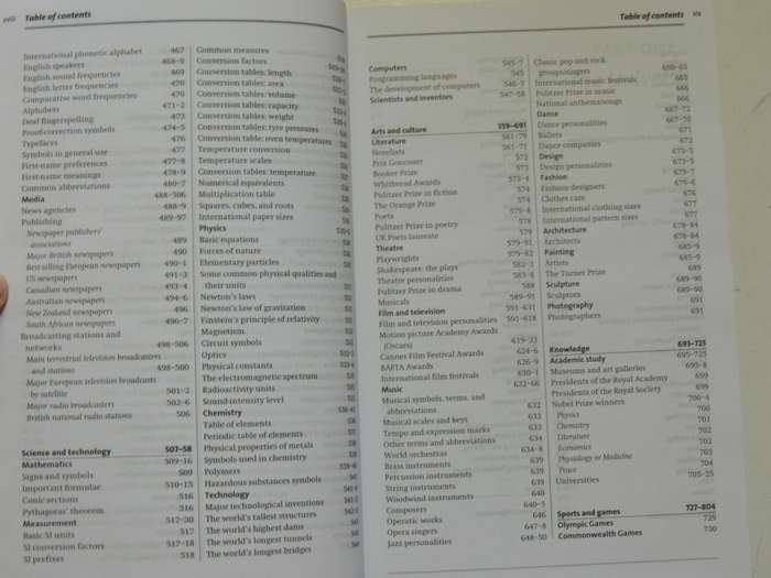 The New Penguin Fact Finder - Ed David Crystl  2003