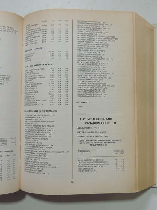 McGregors Who Owns Whom - 9th Edition 1989 -  Robin McGregor