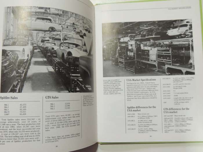 Classic And Sportscar - Triumph Spitfire And GT6 File - Graham Robson