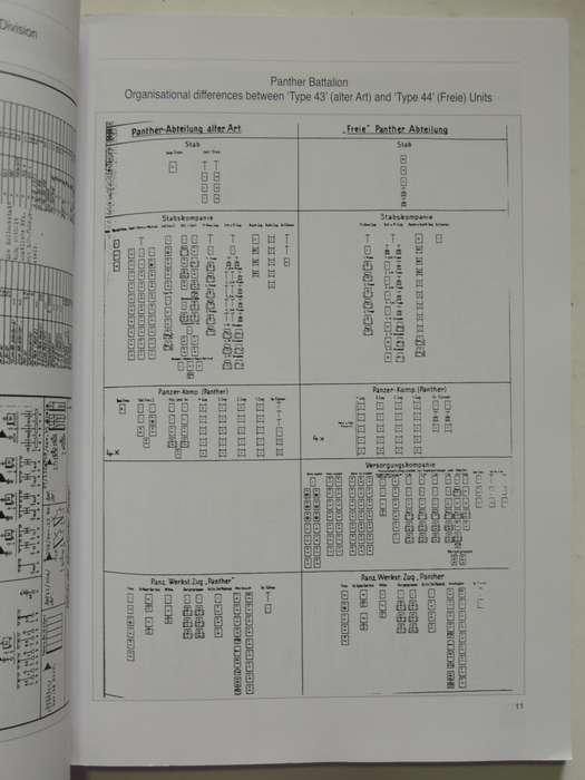 Armies In Focus: Orders Of Battle - Waffen SS Panzer Units In Normandy 1944 - M. Wood & J. Dugdale