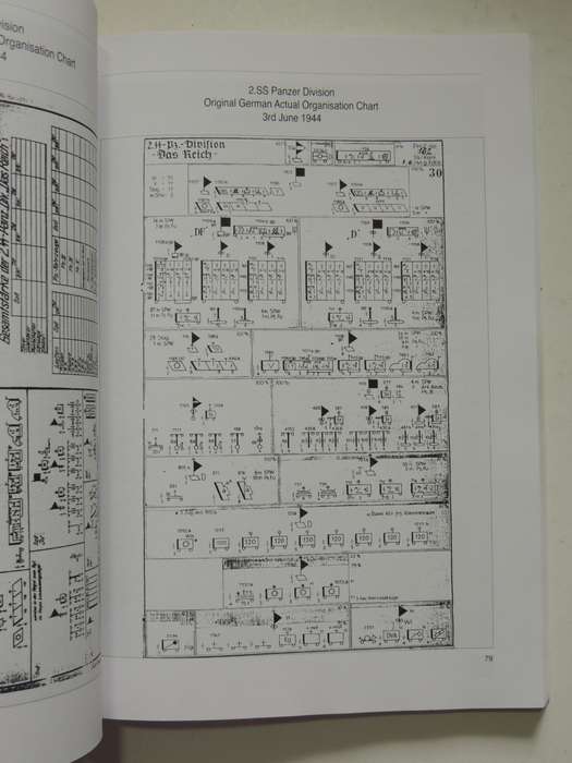Armies In Focus: Orders Of Battle - Waffen SS Panzer Units In Normandy 1944 - M. Wood & J. Dugdale