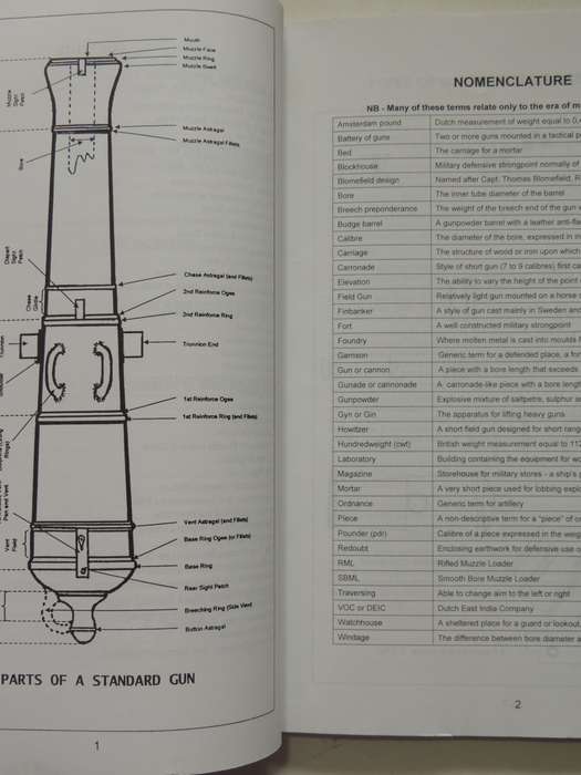The Muzzle Loading Cannon Of South Africa Gerry De Vries & Jonathan Hall