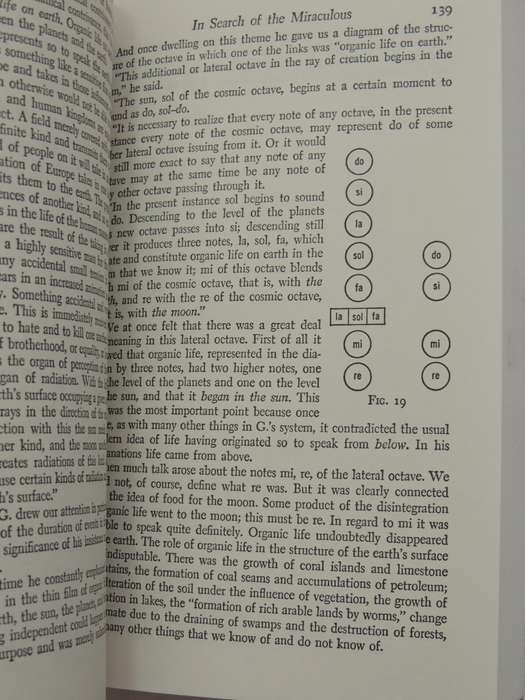 In Search of the Miraculous- - P. D. Ouspensky