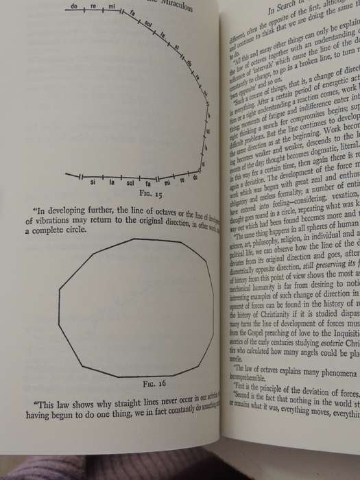 In Search of the Miraculous- - P. D. Ouspensky