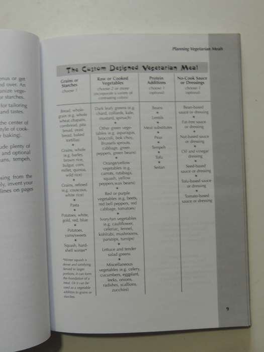 The Saucy Vegetarian - Quick & Healthful No-Cook Sauces & Dressings - Joanne Stepanaik