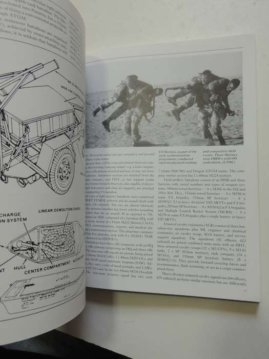 Osprey Elite Series: Armies Of The Gulf War Gordon L Rottman