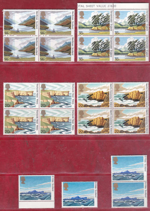 ENGLAND, 1981. National trust for Scotland. Full set