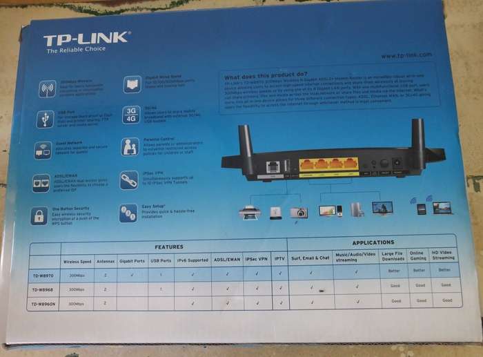 TP-LINK 300Mps Wireless N Gigabit ADSL2+ Modem Router