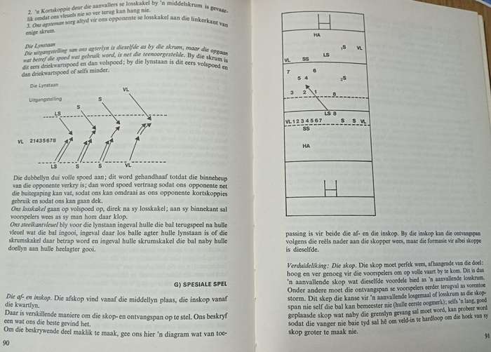 Rugbyhandboek - Prof. Dr. D.H. Craven - Hardcover - 268 Pages