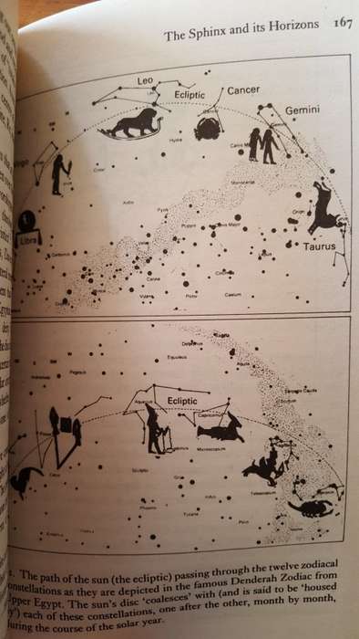 Keeper of Genesis: A Quest for the Hidden Legacy of Mankind by Robert Bauval and Graham Hancock