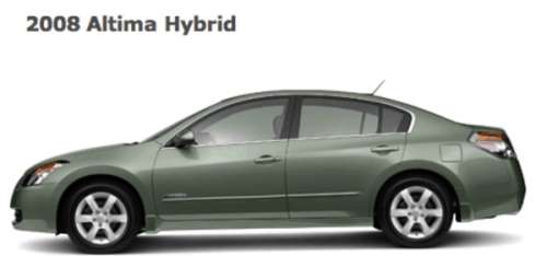 Nissan Altima 2008 Hybrid Service Manual (E-book)