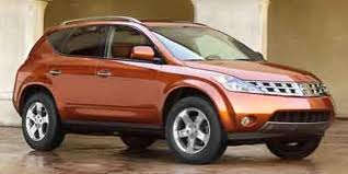 Nissan Murano 2003 service repair manual (E-book)