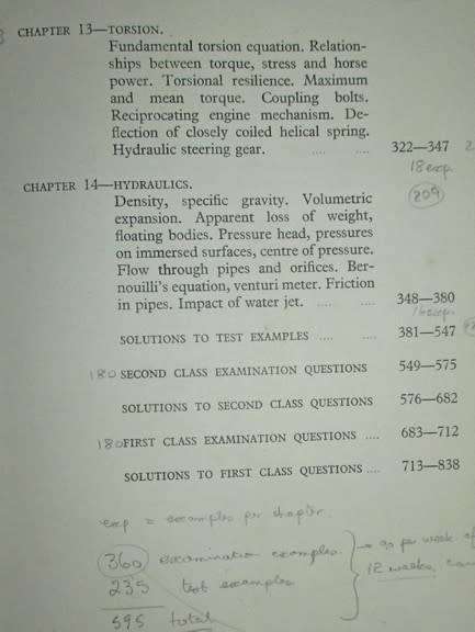 Mechanics for Marine Engineers 1962