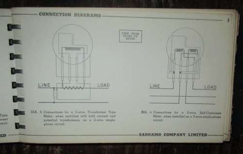 Connection diagrams for alternating current , watthour and demand meters 1950 circa