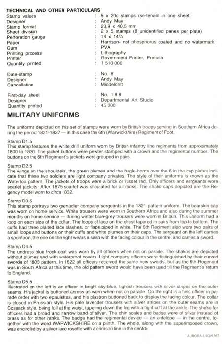 CIS 1983-09-28 British Military Uniforms (6th Series) Collectors Sheet 1.8.8 (45 000) [SACC R8]